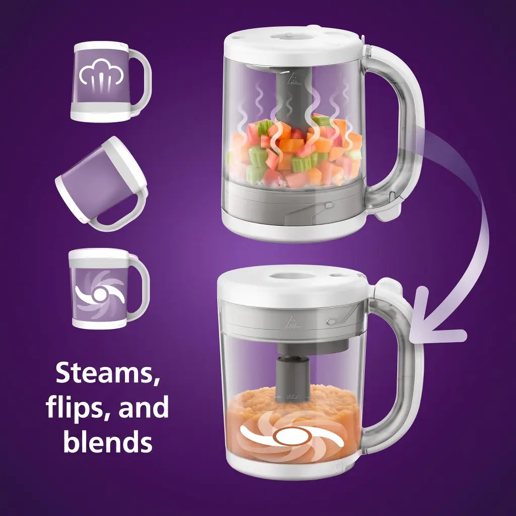 Philips Avent SCF883-20 (2).webp